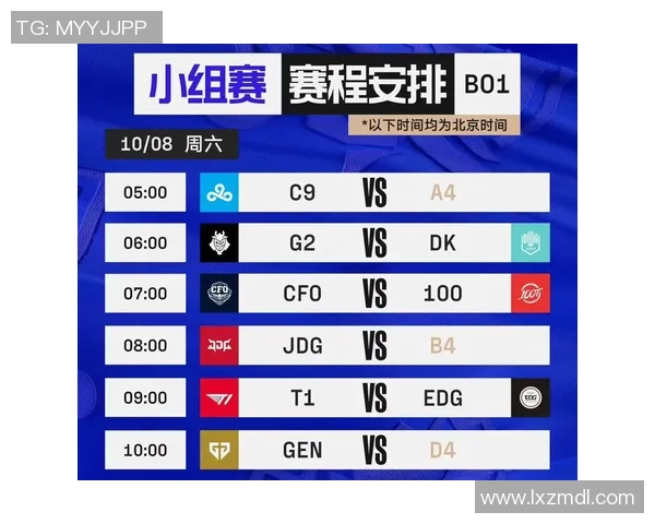 英雄联盟最新力量榜单揭晓EDG强势领跑TOP10战队分析