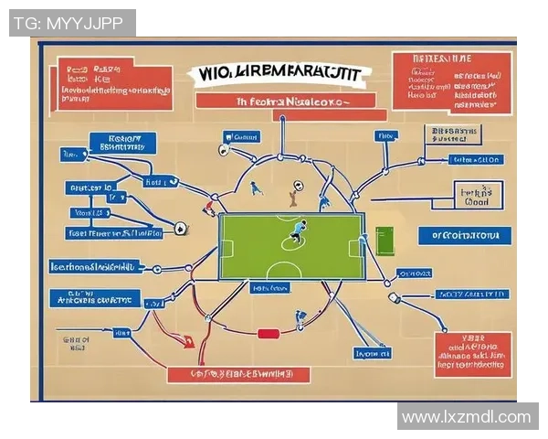 重庆足球队灵活性表现的数据分析与战术探讨 重庆足球队灵活性表现的数据分析与战术探讨