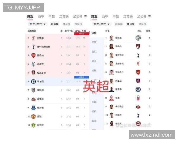 西甲精彩对决那不勒斯大胜拜仁全场沸腾补时进球成关键 西甲精彩对决那不勒斯大胜拜仁全场沸腾补时进球成关键